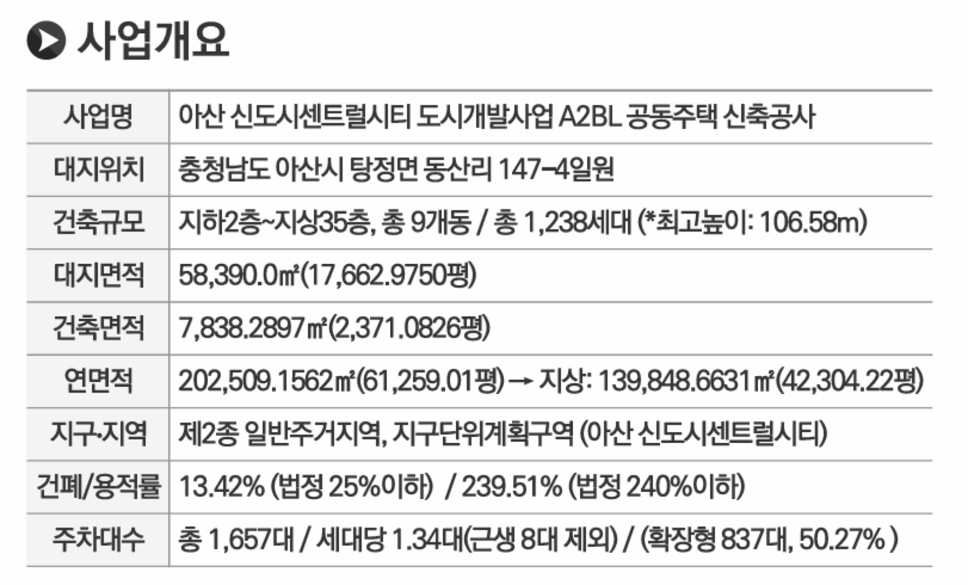 사업개요.png