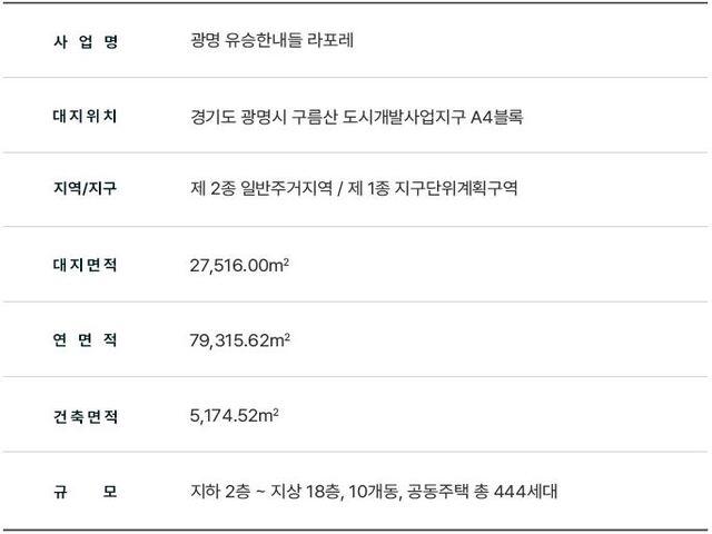 광명 유승한내들 사업개요