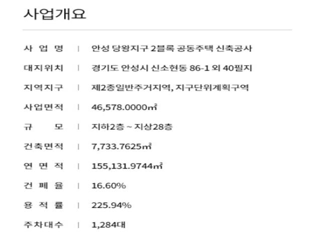 평택 화양 신영지웰 사업개요